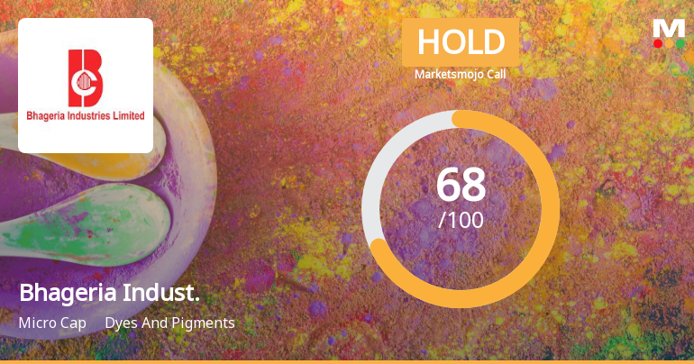 Bhageria Industries Ltd is Rated Hold by MarketsMOJO