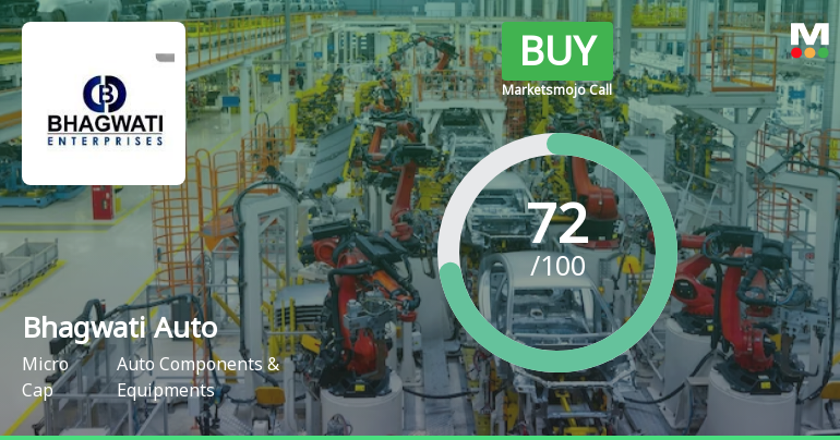 Bhagwati Autocast Ltd Upgraded to Buy on Strong Financial and Technical Performance