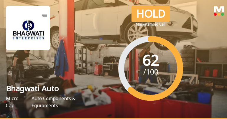Bhagwati Autocast Ltd Downgraded to Hold Amid Mixed Technicals Despite Strong Financials