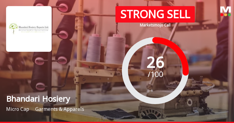 Bhandari Hosiery Exports Ltd is Rated Strong Sell