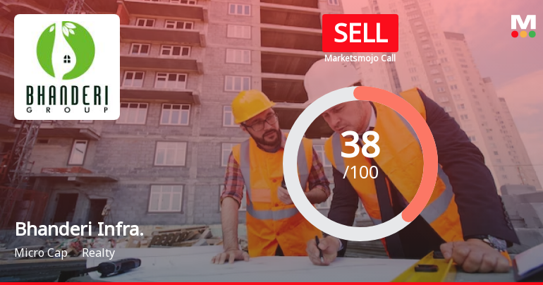 Bhanderi Infracon Ltd is Rated Sell by MarketsMOJO
