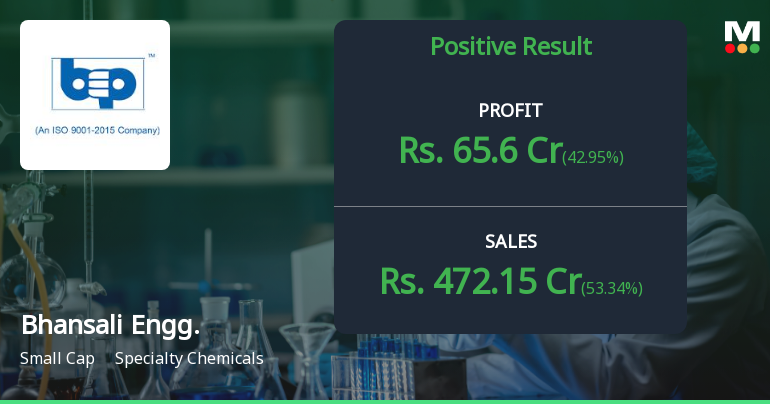 Bhansali Engineering Polymers Q1 FY27: Strong Rebound Drives 43% Profit Surge