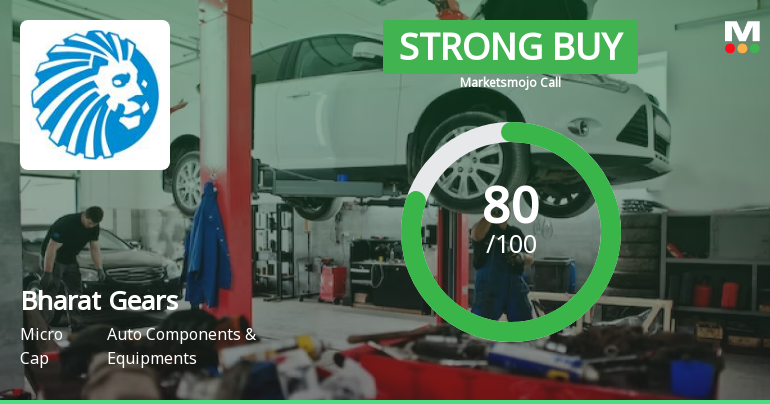 Bharat Gears Ltd is Rated Strong Buy