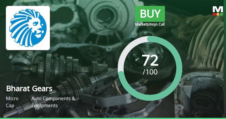 Bharat Gears Ltd Downgraded to Buy Amid Mixed Technical and Financial Signals