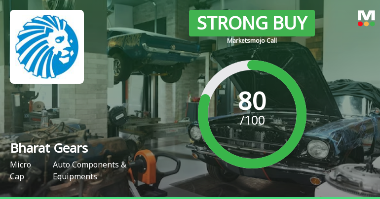 Bharat Gears Ltd Upgraded to Strong Buy on Robust Financials and Bullish Technicals