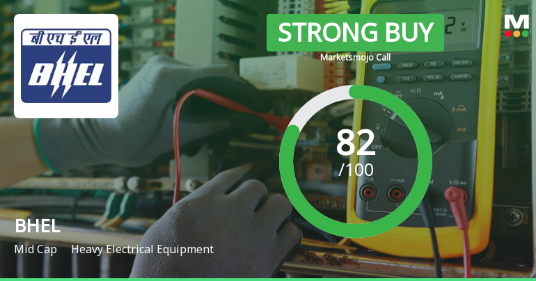 Bharat Heavy Electricals Ltd. Upgraded to Strong Buy on Robust Fundamentals and Technical Momentum