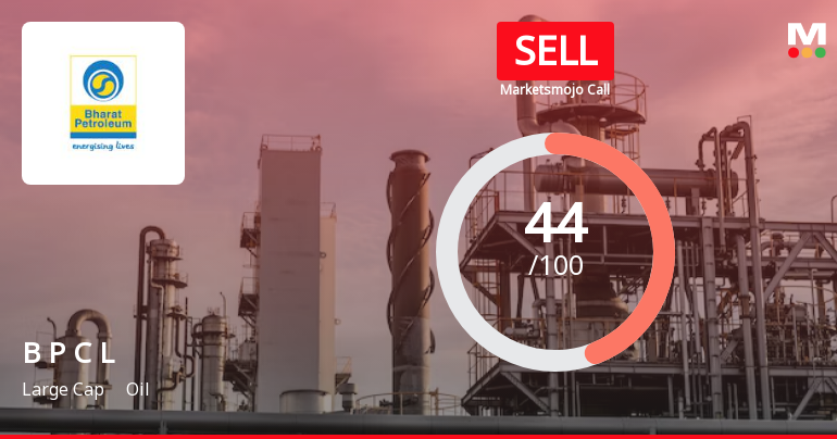 Bharat Petroleum Corporation Ltd is Rated Sell