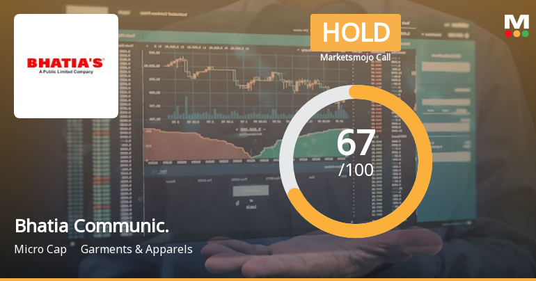 Bhatia Communications & Retail (India) Ltd is Rated Hold