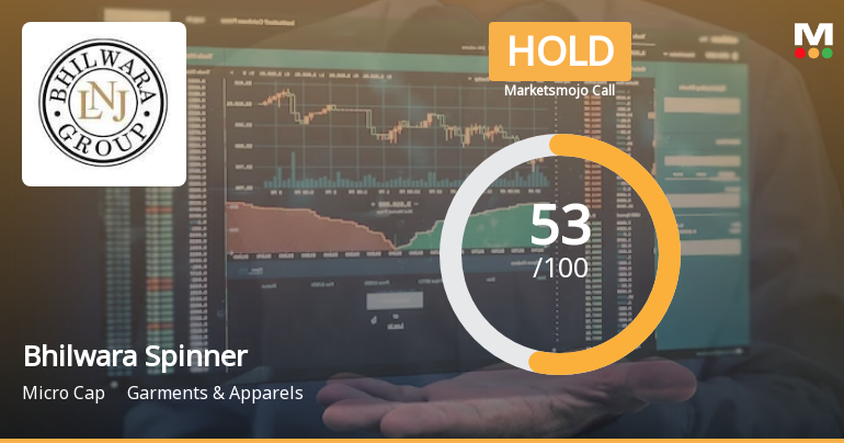Bhilwara Spinners Ltd is Rated Hold by MarketsMOJO