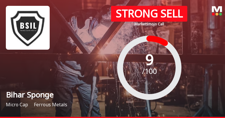 Bihar Sponge Iron Ltd is Rated Strong Sell