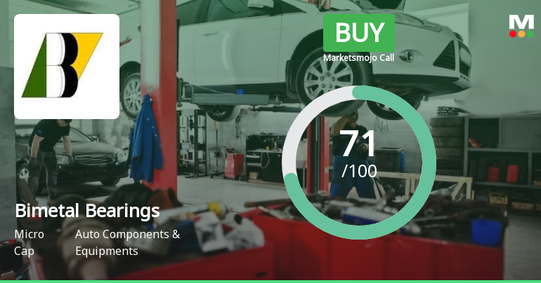 Bimetal Bearings Ltd Upgraded to Buy on Strong Technical and Financial Performance