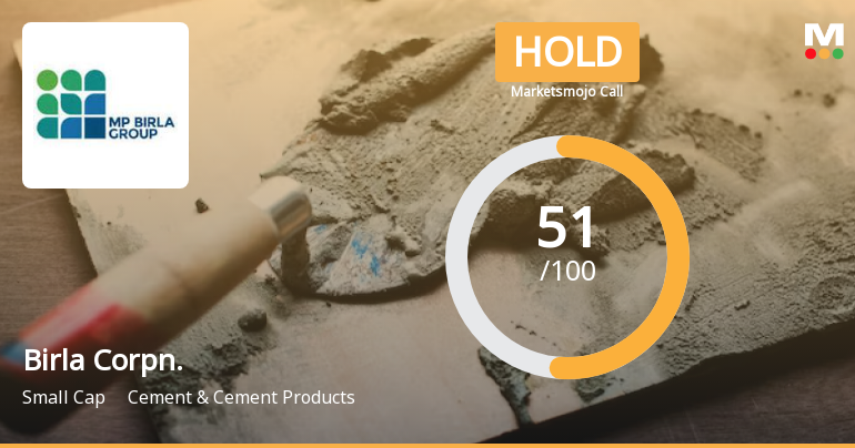 Birla Corporation Ltd is Rated Hold