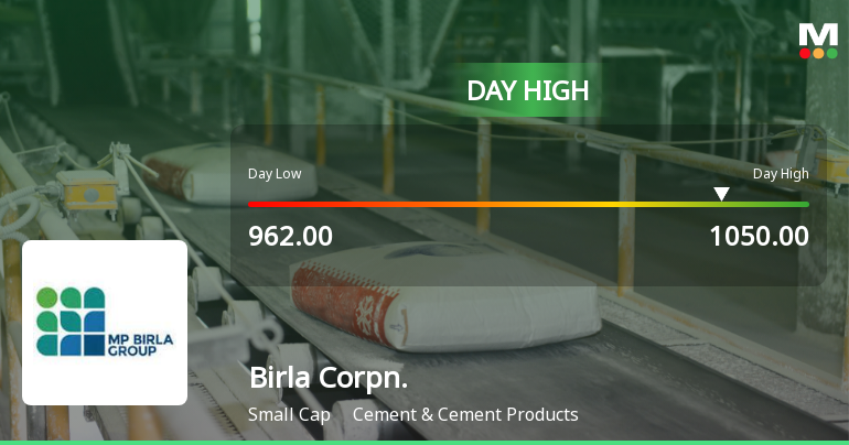Birla Corporation Ltd Surges 7.1% to Day's High of Rs 1028 — Outperforms Sector by 5.14 Percentage Points