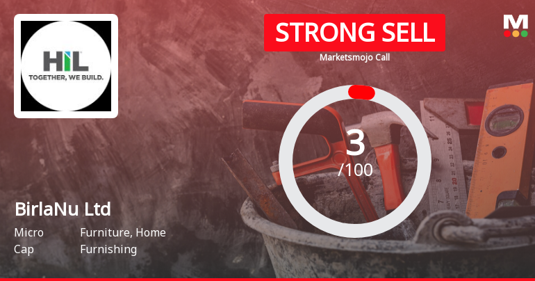 BirlaNu Ltd is Rated Strong Sell