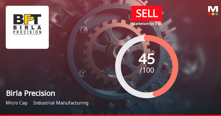 Birla Precision Technologies Ltd is Rated Sell