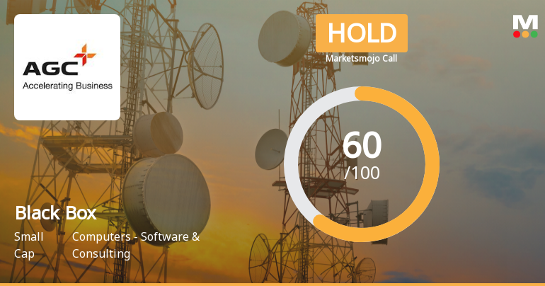 Black Box Ltd is Rated Hold