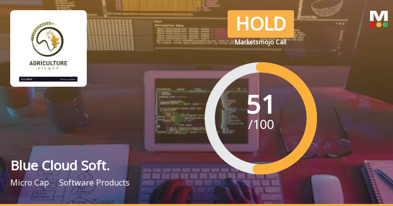 Blue Cloud Softech Solutions Ltd is Rated Hold
