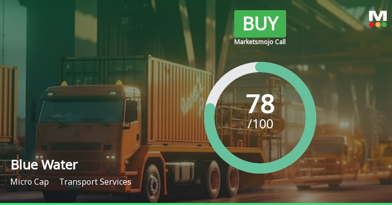 Blue Water Logistics Ltd is Rated Buy
