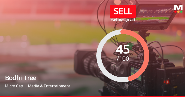 Bodhi Tree Multimedia Ltd is Rated Sell