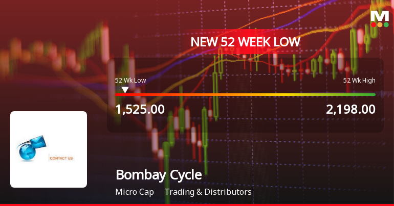 Bombay Cycle & Motor Agency Ltd Falls to 52-Week Low of Rs 1525 as Sell-Off Deepens