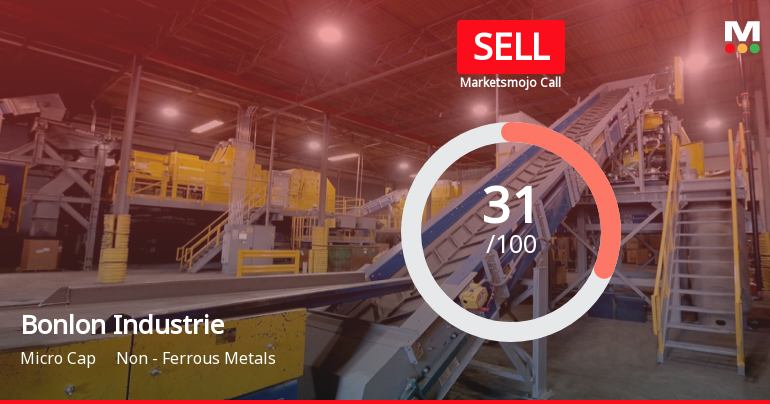 Bonlon Industries Ltd is Rated Sell