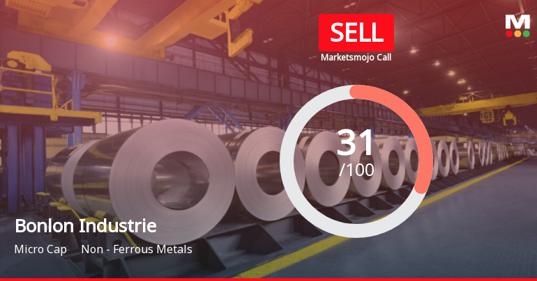Bonlon Industries Ltd is Rated Sell