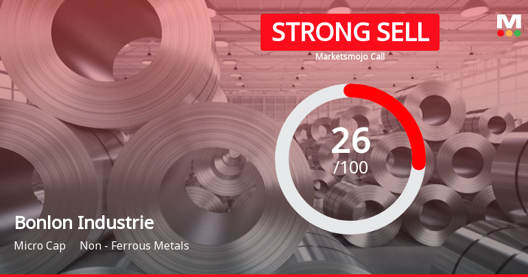 Bonlon Industries Ltd Downgraded to Strong Sell Amid Weak Fundamentals and Bearish Technicals