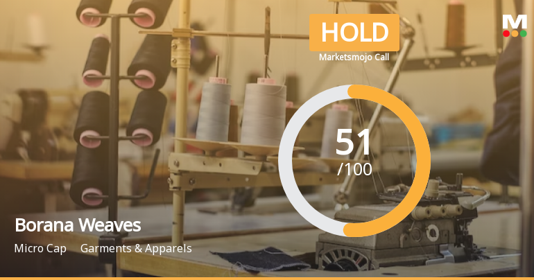 Borana Weaves Ltd is Rated Hold by MarketsMOJO