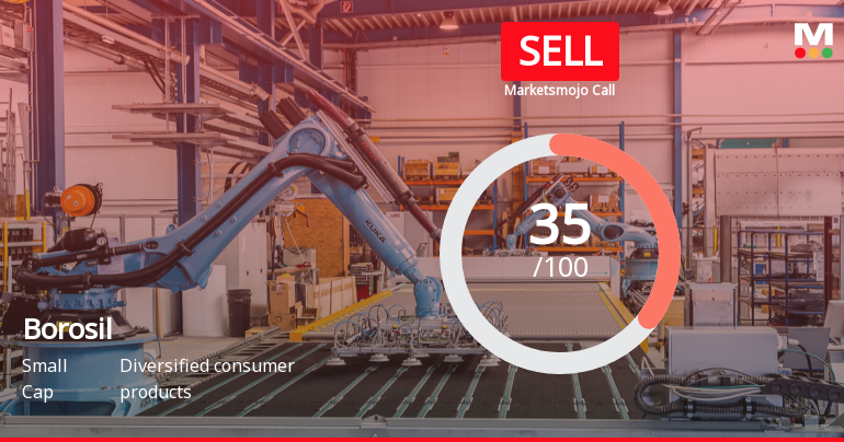 Borosil Ltd is Rated Sell by MarketsMOJO