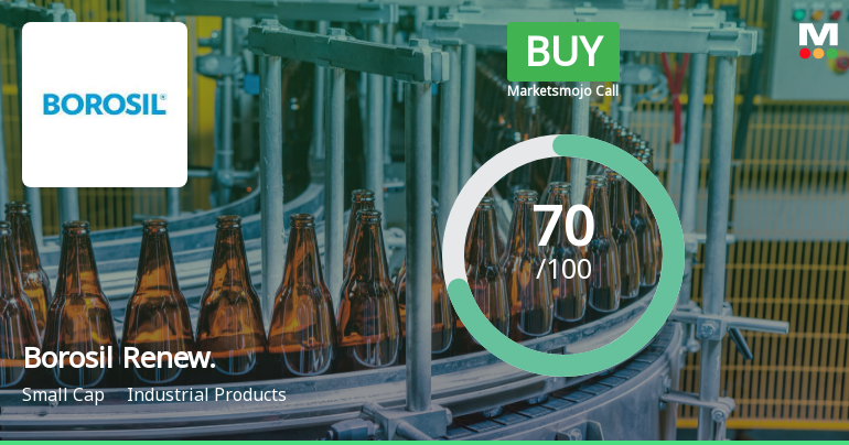Borosil Renewables Ltd is Rated Buy
