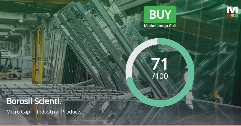 Borosil Scientific Ltd is Rated Buy