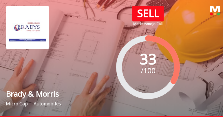 Brady & Morris Engineering Company Ltd is Rated Sell