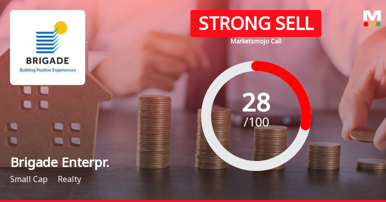 Brigade Enterprises Ltd Downgraded to Strong Sell Amid Valuation and Financial Concerns