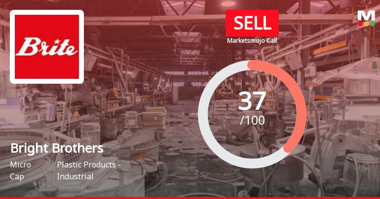 Bright Brothers Ltd is Rated Sell