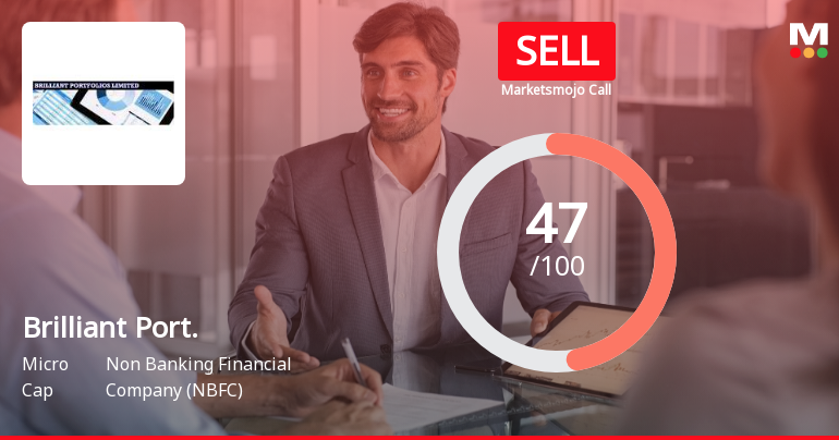 Brilliant Portfolios Ltd Downgraded to Sell Amid Mixed Fundamentals and Technical Signals
