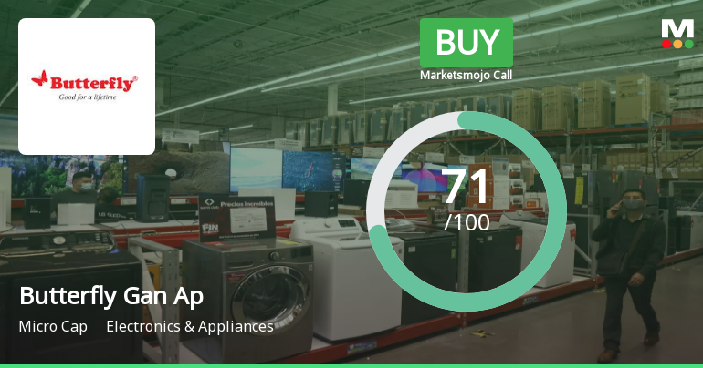 Butterfly Gandhimathi Appliances Ltd is Rated Buy