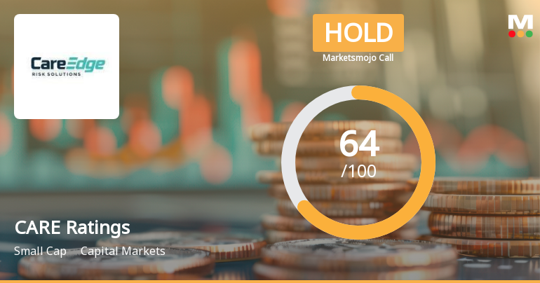 CARE Ratings Ltd Downgraded to Hold Amid Mixed Financial and Technical Signals