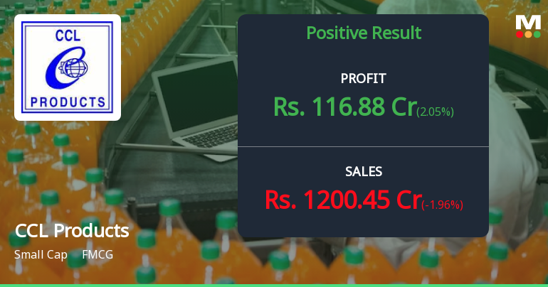 CCL Products Q1 FY27: Robust 61% Profit Surge Masks Margin Compression Concerns
