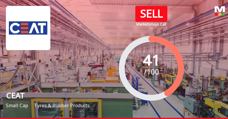 CEAT Ltd is Rated Sell by MarketsMOJO