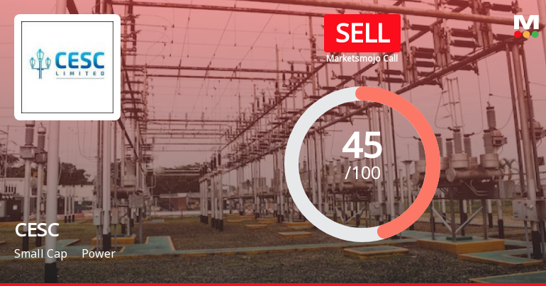 CESC Ltd Downgraded to Sell by MarketsMOJO Amid Technical and Financial Concerns