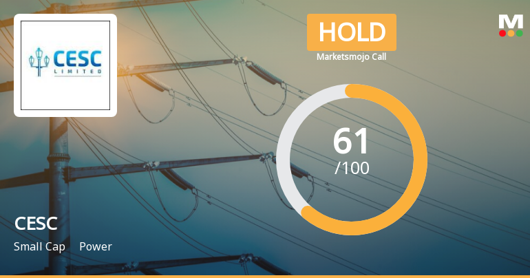 CESC Ltd Upgraded to Hold by MarketsMOJO Amid Mixed Financial and Technical Signals