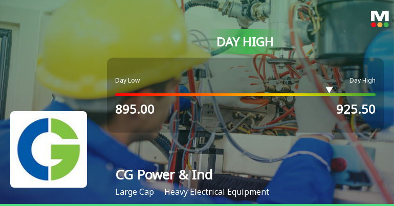 CG Power & Industrial Solutions Ltd Surges 3.14% to Day's High of Rs 924.6 — Outperforms Sector by 1.95 Percentage Points