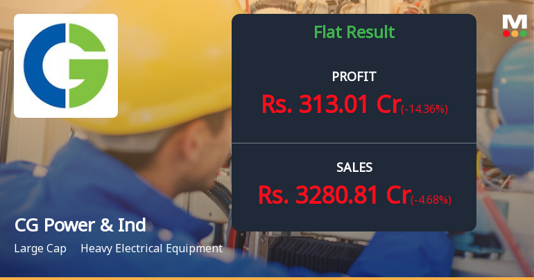 CG Power Q1 FY27: Profit Growth Slows Amid Margin Pressure, Stock Trades at Steep Premium