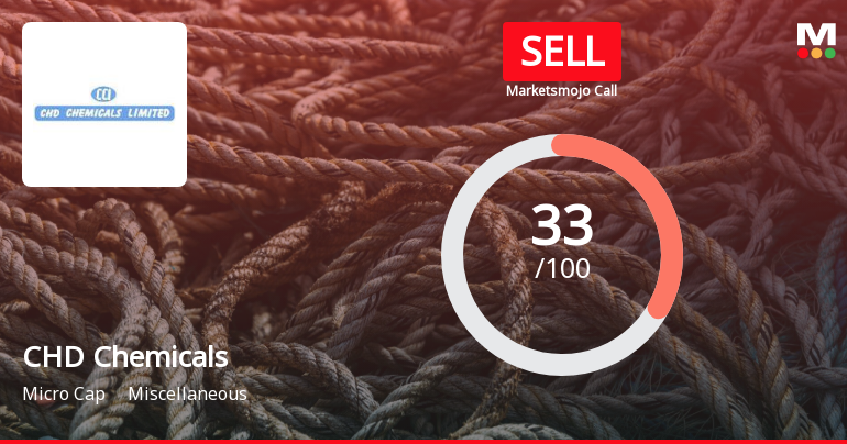 CHD Chemicals Ltd Upgraded to Sell on Technical Improvement Despite Weak Fundamentals