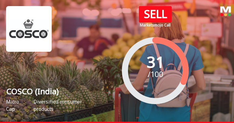 COSCO (India) Ltd Upgraded to Sell: A Detailed Analysis of the Rating Change