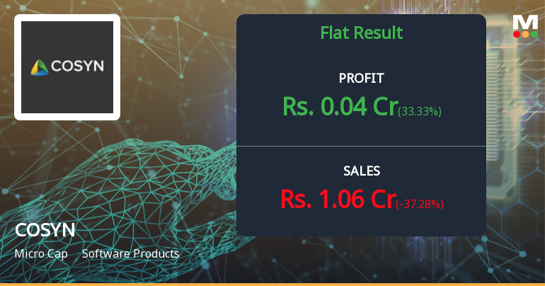 COSYN Ltd Q1 FY27: Micro-Cap Software Firm Posts Profit Recovery Amid Revenue Volatility