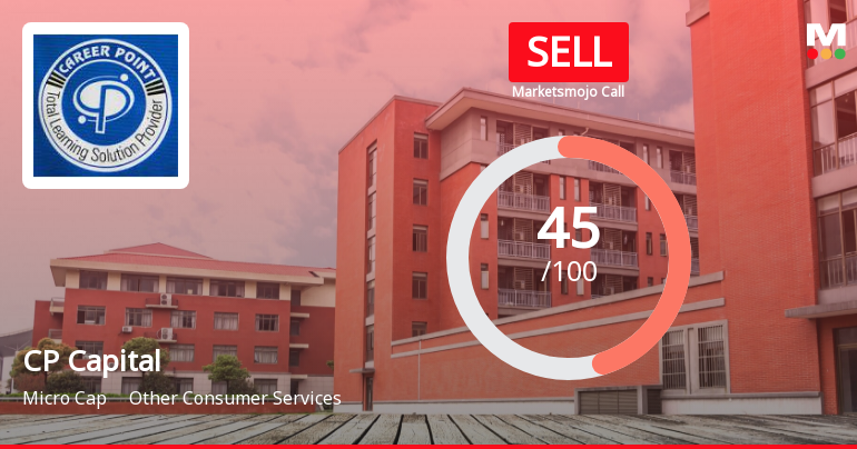 CP Capital Limited is Rated Sell
