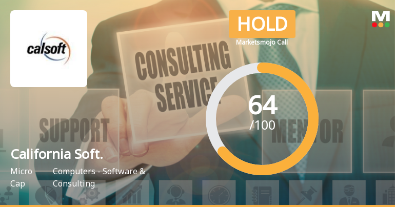 California Software Company Ltd Downgraded to Hold Amid Mixed Technical Signals