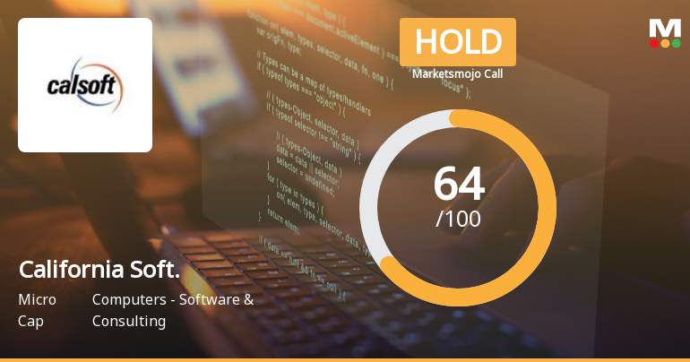 California Software Company Ltd Downgraded to Hold Amid Mixed Technical Signals