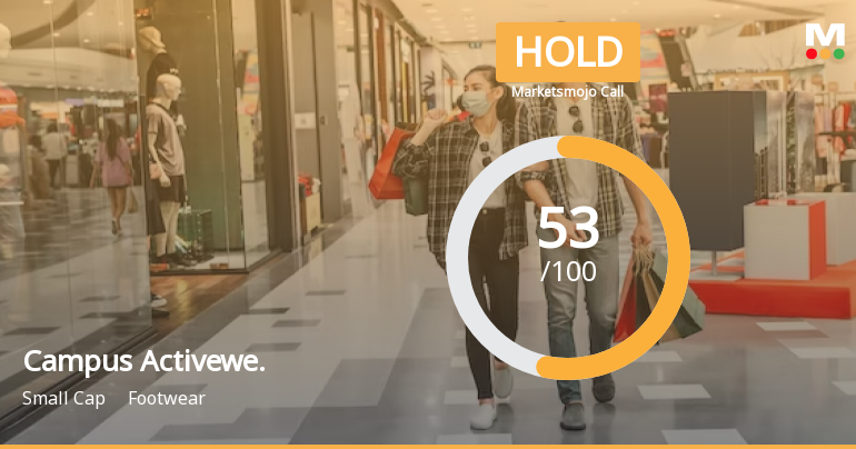 Campus Activewear Ltd is Rated Hold by MarketsMOJO